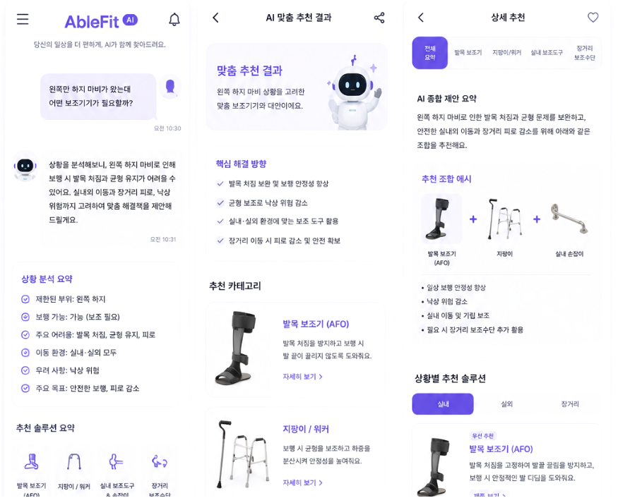 AblePick AI assistive device recommendation prototype